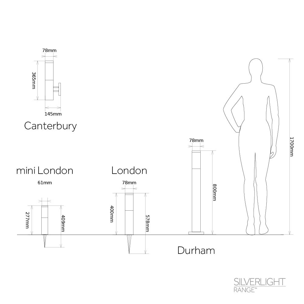 Mini London Usb Solar Post Lights (Set Of 4) Anthracite Edition