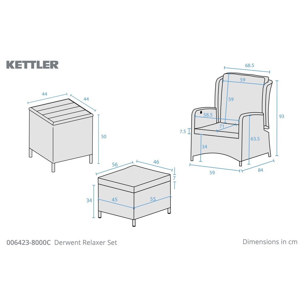 Derwent Relaxer Set