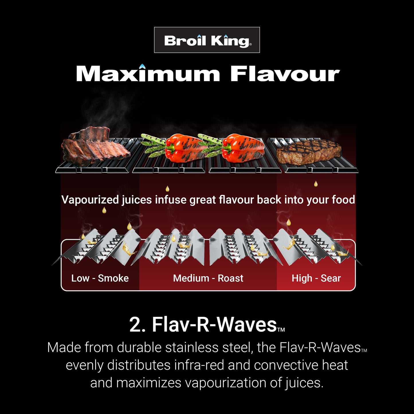 Crown 490 Shadow Gas Barbecue